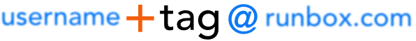 Image Contribution