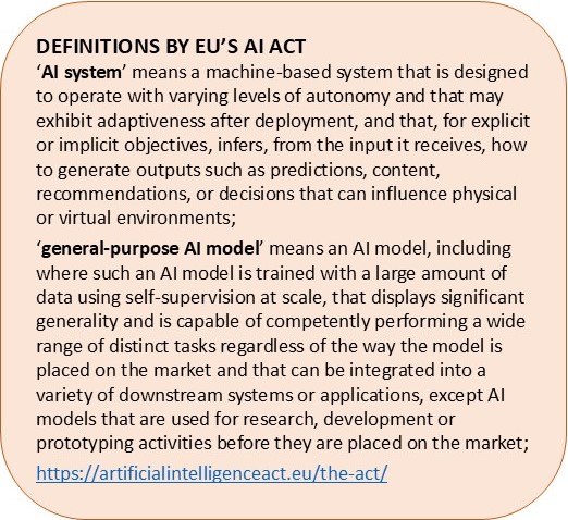 Definitions AI Act