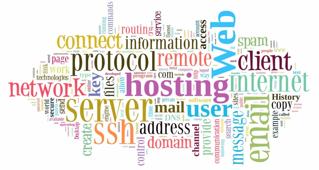 Internet in word cloud