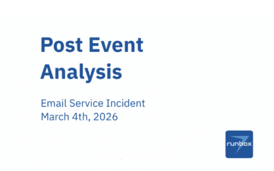 Post-Event Analysis of Email Service Incident March 4th, 2026