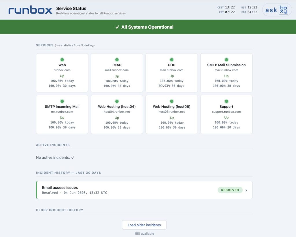 New Runbox Service Status Page