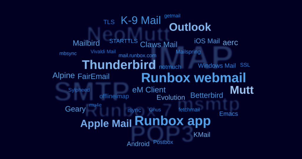 Email your way Imap pop smtp protocols and email clients and apps wordcloud on dark blue background