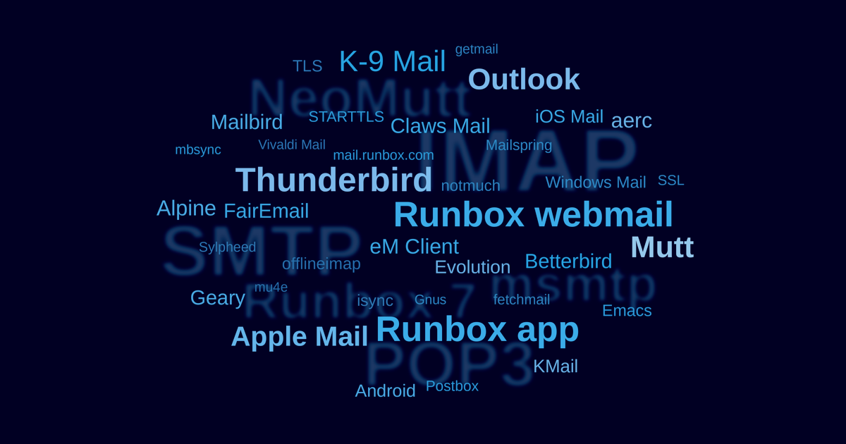 Email your way Imap pop smtp protocols and email clients and apps wordcloud on dark blue background