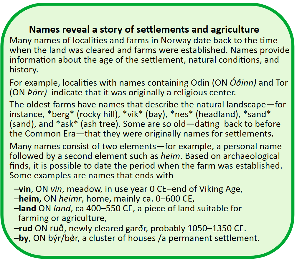 Farm names Screenshot 2026 09 17