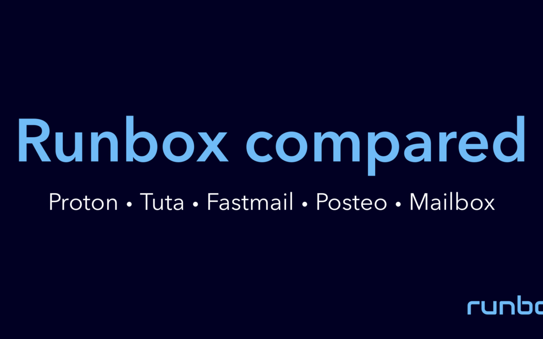 How Runbox compares to Proton, Tuta, Fastmail, Posteo, and Mailbox