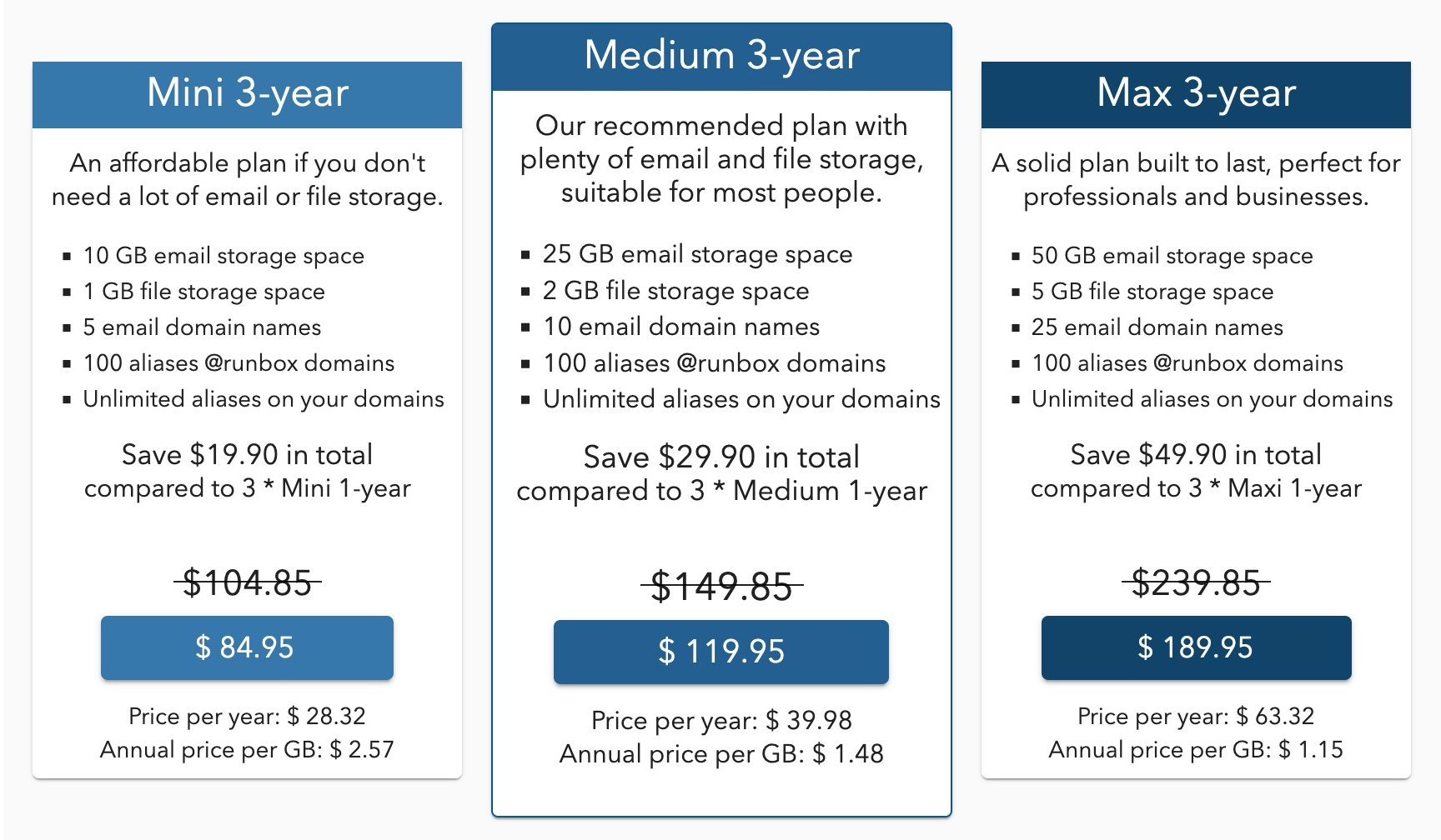3 year recommended plans